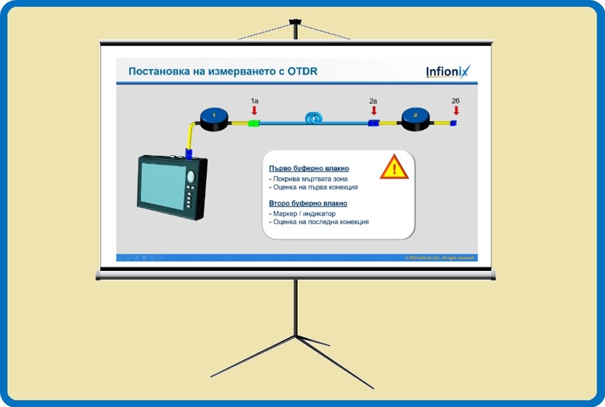 infionix_academy